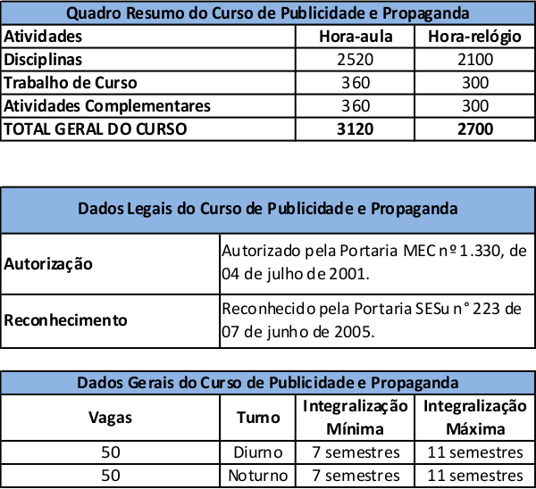 curso_pp_dados